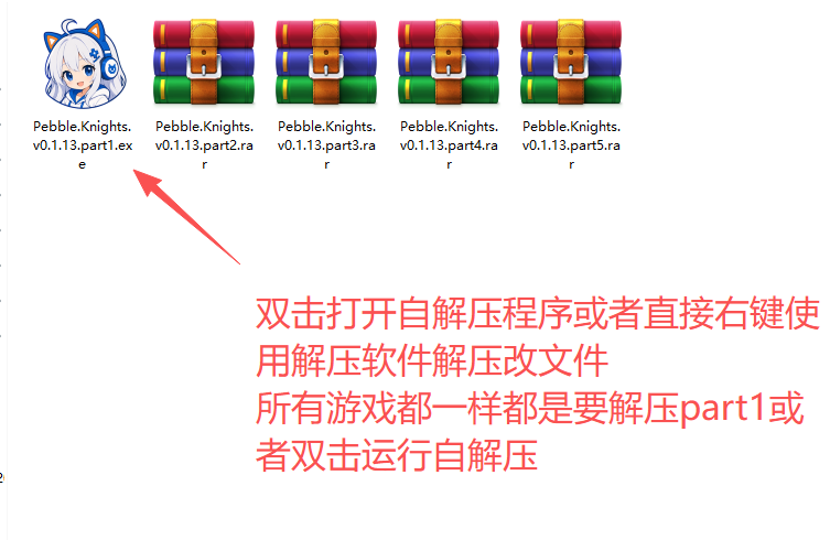 下载完整分卷后从 part1 或自解压程序开始解压